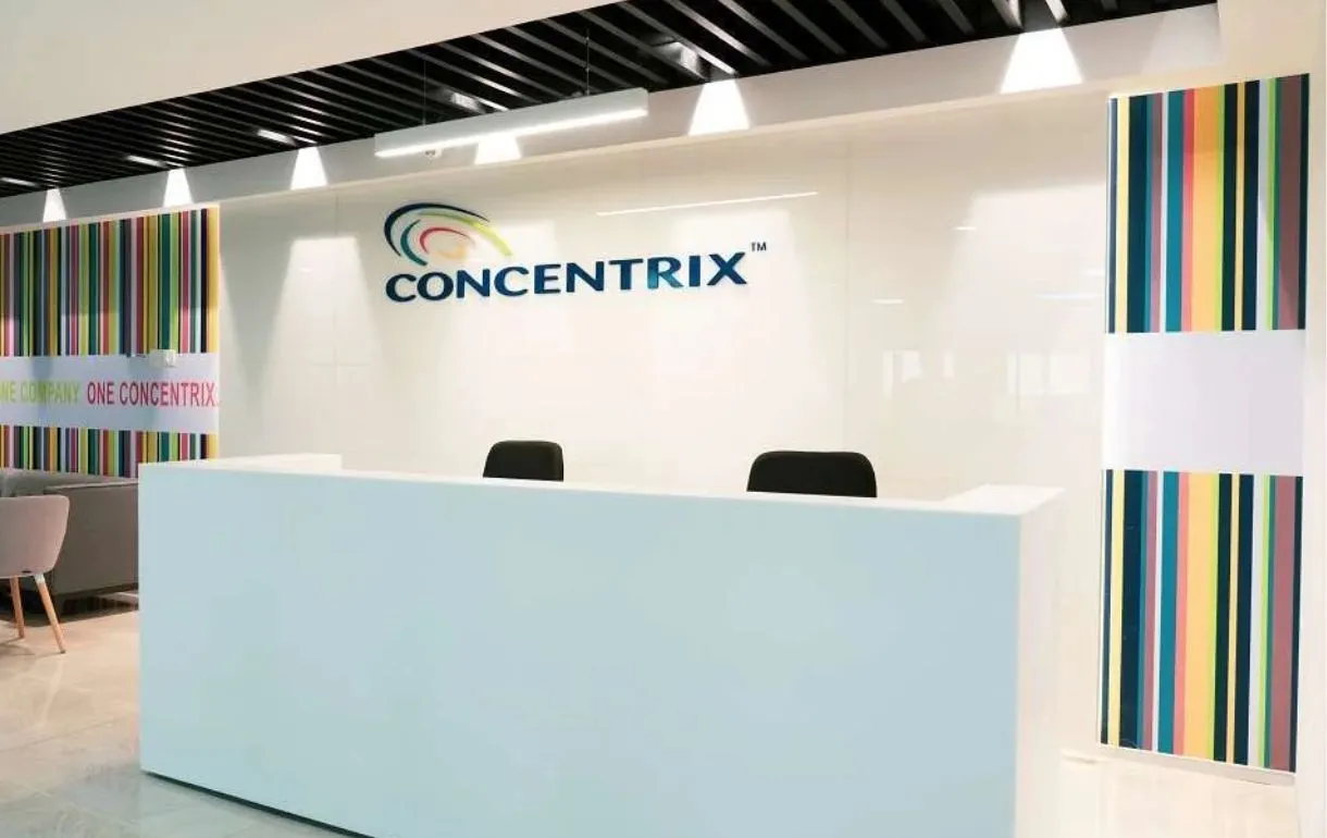 Concentrix Walk in Interview