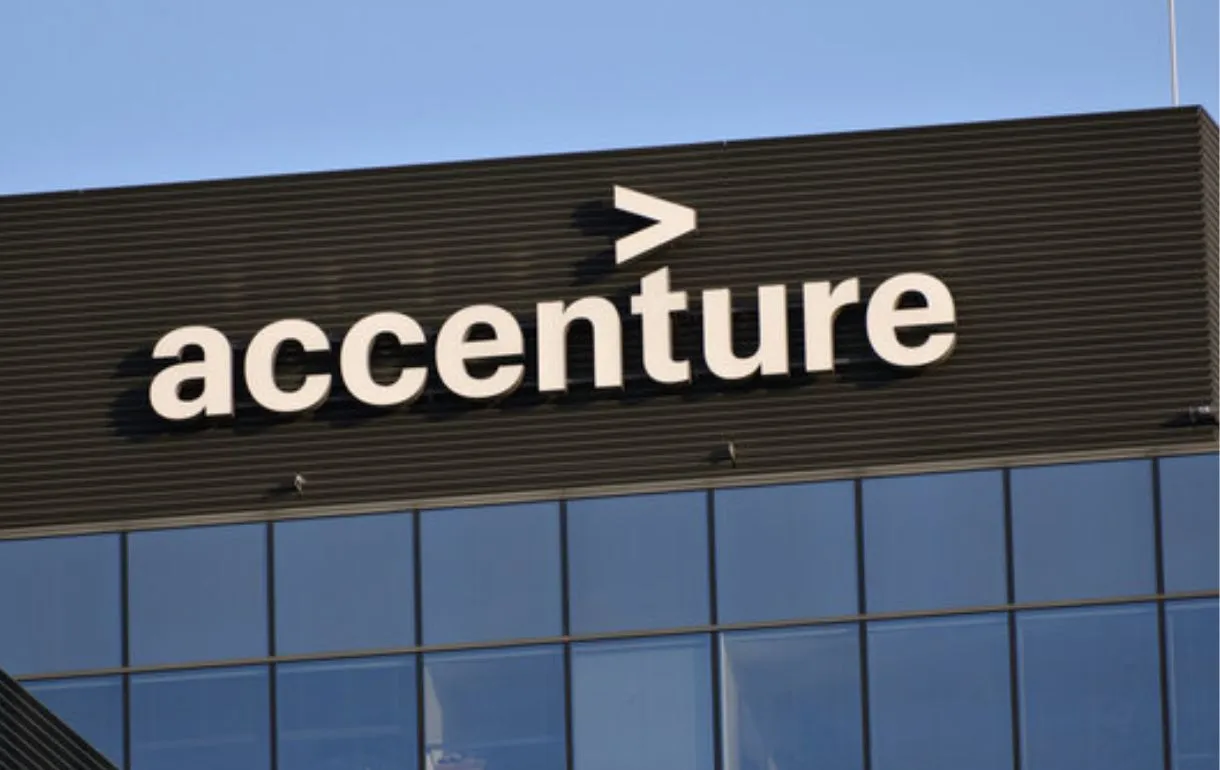 Accenture Walk in Interview