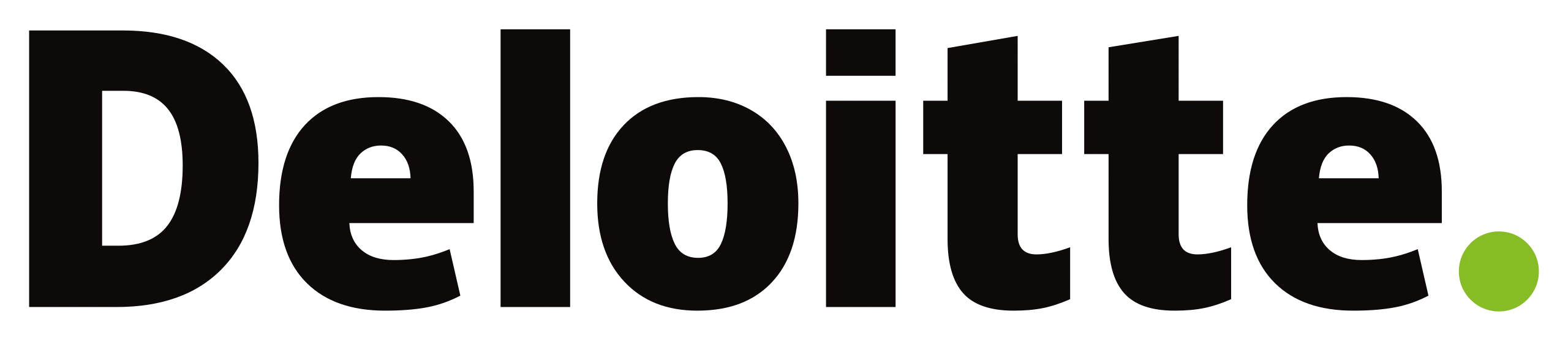 Deloitte Internship Job Opportunities 2025| Apply 